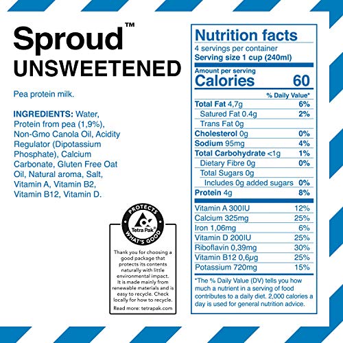 Sproud Unsweetened - plantaardige melkvervanger (1L)